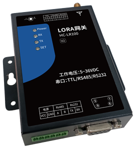 เกตเวย์เครื่องรับส่งสัญญาณวิทยุข้อมูลไร้สาย 420/450MHz ระยะไกล 3.4 กม. RS485 TTL OEM HCRZ โลหะสำหรับอุตสาหกรรมไอโอที รีโมท คอนฟิกูรา - Product Image 2