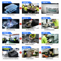 Pièces en plastique usinées CNC sur mesure, ABS, POM, PEEK, PVC, fraisage de précision, tournage, composants en plastique non standard