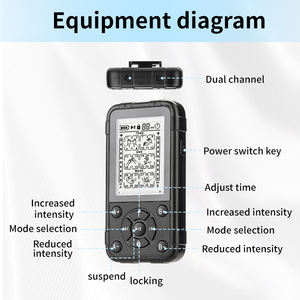 पोर्टेबल एब्स प्लास्टिक फिजियोथेरेपी इलेक्ट्रोथेरेपी उपकरण शरीर में दर्द राहत भौतिक चिकित्सा उपकरण - Product Image 5