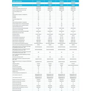 F2 Monosplit Air Conditioner 24000 BTU WiFi <b>A</b>++ Energy Saving R32 Household Variable Frequency Air Conditioner Energy Efficient - Product Image 2
