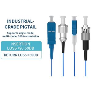 Cable de Fibra Óptica Monomodo LC Pigtail de 1.5m, Baja Pérdida, OS2 9/125µm, Amarillo G652D LSZH para FTTH, Centro de Datos, POE, 5G - Product Image 5