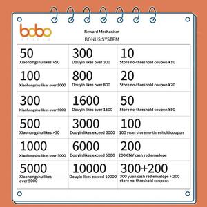 Nouvelles baskets compensées pour <span class=keywords><strong>femme</strong></span>, durables, antidérapantes, respirantes, légères, à lacets avant, avec empeigne en maille, rehaussantes - Product Image 3