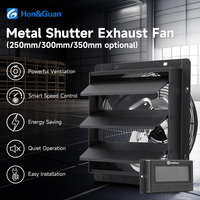 Ventilateur d'extraction axial Hon&Guan 250 mm (10 pouces) à moteur EC, économe en énergie, avec contrôleur de température et d'humidité - Alibaba-fan
