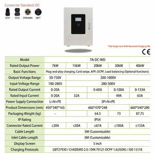 Chargeur rapide mural robuste IP54 40 kW DC CCS1 CCS2 GBT CHAdeMO OCPP avec application intelligente pour station de recharge commerciale extérieure - Product Image 3