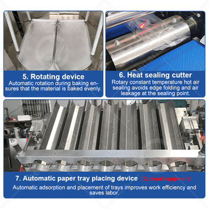 OCEAN Éponge Tasse Gâteau Muffin Faire Machine Boulangerie Ligne de production de gâteaux entièrement automatique - Product Image 4