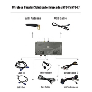 Décodeur d'interface Carplay sans fil Cartrend Android <span class=keywords><strong>Auto</strong></span> Box pour <span class=keywords><strong>Mercedes</strong></span> Classe B/C/E/G/GL/ML/CLA/CLS/GLA/GLK/S/SLK NTG4.5/4.7 - Product Image 4
