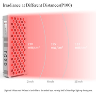 Panneau de photothérapie LED à quatre longueurs d'onde (630nm/660nm/850nm/940nm) pour usage domestique, modèle OEM/ODM très vendu