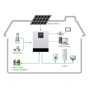 Sıvı soğutma ile 500 KW ev 5 KW güneş enerjisi fotovoltaik için 1 MW hibrid üç fazlı güneş çiftlik sistemi 1000 KW fiyat