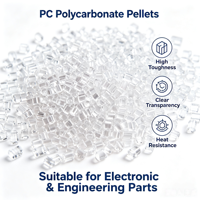 PC Hengli Petrochemical HC-21RT Haute transmission lumineuse Résistant à la chaleur Démoulage facile Applications d'appareils électriques Soufflage