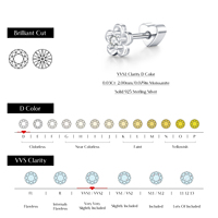 1 Buah Anting Tulang Rawan Berbentuk Hati Perak Sterling 925 Berkilau dengan Moissanite Bulat Berbentuk Bunga untuk Wanita Perhiasan Berkualitas