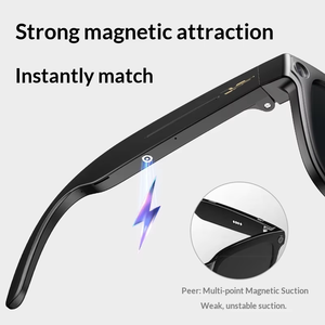 Nouvelles lunettes intelligentes IA, équipées d'une caméra 8 mégapixels pour l'enregistrement vidéo, la prise de photos et l'enregistrement audio, lunettes de soleil unisexes - Product Image 2
