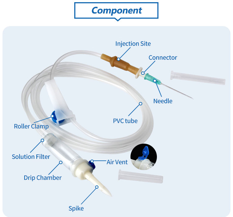 Conjunto de infusión médica desechable ordinario aprobado por CE con aguja