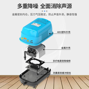 Sunsun Fish Tank Étang HJA-20 HJA Air Pompe Oxygénation <span class=keywords><strong>Chihiros</strong></span> <span class=keywords><strong>WRGB</strong></span> 2 Aquarium Pompe À Air Médical Équipement De Massage Chaise En Plastique - Product Image 4