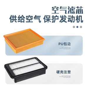 ไส้กรองอากาศในห้องโดยสารฟิลเตอร์แมนขนาดมาตรฐาน ใช้ได้กับรุ่น Xingyue LHi Thor S Hybrid - Product Image 2