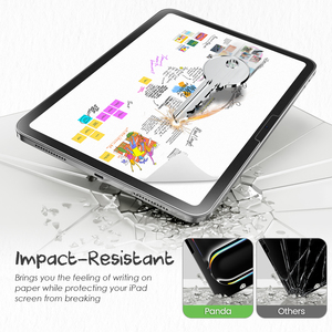 ผู้ผลิตขายส่ง ฟิล์มกระจกนิรภัยแบบกันรอยนิ้วมือ ติดตั้งง่าย ให้ความรู้สึกเหมือนกระดาษ สำหรับ iPad - Product Image 4