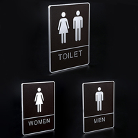 Enseignes de porte de toilette, panneau de signalisation