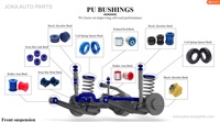 Kit de Bujes de Suspensión de Poliuretano de Alta Calidad JOKA para EG/EH 1991-1995 JK-149 Delantero/Trasero con 1 Año de Garantía