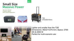 Suministro Directo de Fábrica de Baterías de Nueva Energía de 12V, Baterías Domésticas de Litio-Ferrofosfato Solar para Hogares - Product Image 2