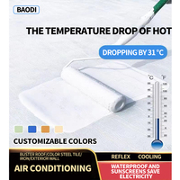 Peinture isolante thermique résistante au soleil, économie d'énergie, revêtement rafraîchissant, protection de l'environnement, peinture isolante thermique pour murs et toits