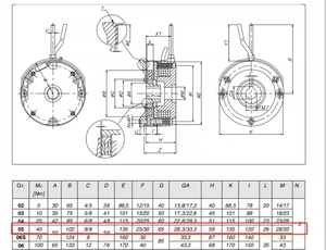 Fabricado en Italia con 40 Nm de Torque para Piezas de Maquinaria de Construcción 380V - Product Image 3
