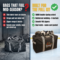 Sac de hockey imprimé par sublimation, personnalisé en Oxford, entièrement sublimé, pour équipement lourd destiné aux gardiens de but