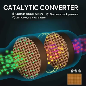 Phổ 2.5 "/63 Mét xả xúc tác chuyển đổi thép không gỉ Gốm tàu sân bay euro1 xúc tác chuyển đổi - Product Image 5