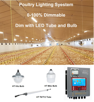 Hontech-Wins Intelligent Dawn Simulator LED Gradateur 4 Canaux DMX Contrôle Étanche Réveil Minuterie Bétail Lumières Ferme De Volaille