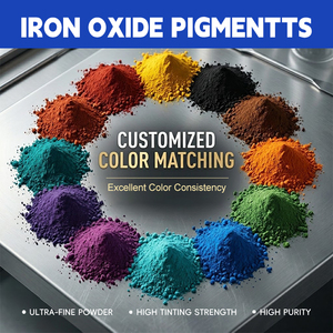 लकड़ी के बोर्ड कपड़े के लिए तेजी से वितरण ब्राउन आयरन ऑक्साइड वर्णक सुपरफाइन पाउडर पाउडर - Product Image 1