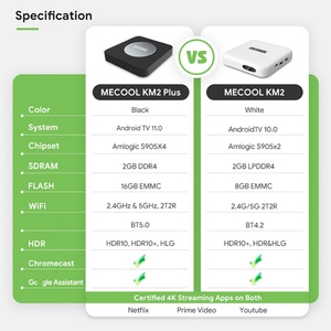 Mecool KM2 Plus S905X4 <b>Android</b> 11 <b>TV</b> <b>Box</b> Smart 4K 2GB 16GB Set-top <b>Box</b> <b>TV</b> Receiver - Product Image 3