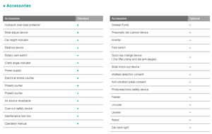 Poinçonneuse à pression manuelle à grande vitesse en Chine à vendre TNX-600 - Product Image 6