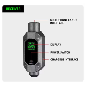 U2 PA System <strong>Wireless</strong> XLR Plastic Microphone Transmitter Receiver - Product Image 6