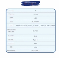Vibrómetro portátil CTVibLab con entrada IEPE que recoge la señal de sonido de vibración Chengke CTVibLab IEPE