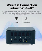Mini Computer Small Form Factor Support Win10 Win11 Linux Intel Core 12th I5 1235U DDR5 2HD-MI 2LAN SATA 3.0 M.2 NUC Mini PC