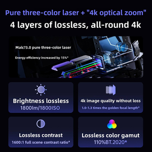 Projecteur laser triple JMGO X5 Max, 4K natif, zoom optique Max 8K, WiFi 7 entièrement automatique, faible latence, projecteurs pour cinéma maison - Product Image 5