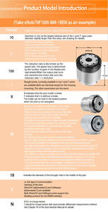 Faradyi Maßgefertigter Bestseller DC Bürstenloser 60rpm 75A Harmonischer Motor für <span class=keywords><strong>Bigdog</strong></span> - Product Image 4