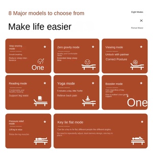 Phòng ngủ mới tự động nâng điện giường đôi thông minh có thể điều chỉnh nệm áp suất không Giường da cỡ vua - Product Image 5