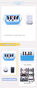 รีโมทคอนโทรลเครนพลาสติกสีน้ำเงินพร้อมสวิตช์แบบกด 4 ตัว และปุ่มหยุดสีแดงสำหรับการควบคุมบูม - Product Image 5