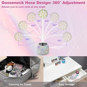 Lampe à ongles UV LED, lampe de polymérisation rapide sans fil 36W, lampe à ongles LED rechargeable par USB avec 4 minuteurs - Product Image 5