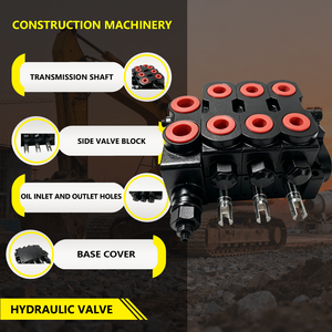 วาล์วไฮดรอลิกสามทางรุ่น Heavy Duty B210083 ทนทานต่อการสึกหรอ รองรับแรงดันสูง สำหรับเครื่องจักรกลการเกษตรและเหมืองแร่ ตลาด SA - Product Image 2