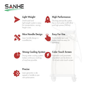 Machine médicale verticale pour enlever les tatouages au <span class=keywords><strong>Laser</strong></span> et rajeunir la peau, commutateur Q, 532nm, 1064nm, prix d'usine - Product Image 5