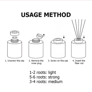 رشاش عطر منزلي كهربائي طراز جديد خالي من العطر ، معطر هواء معطر وعصا مع نمط زيتي - Product Image 6