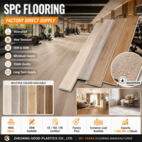 Proveedor Regional de Pisos SPC, Tablas Resistentes al Agua con Sistema de Click, Empaque OEM para Importadores, Distribuidores, Contratistas y Desarrolladores