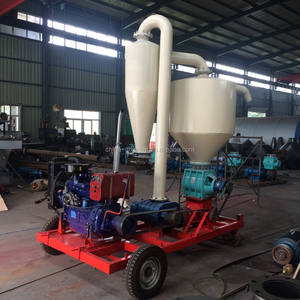 Trocken pulver Getreides ch necken förderer Förderer Flexible Feeder Getreides aug maschine Zum Verkauf - Product Image 4