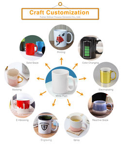 Plateau à gâteau en céramique à <span class=keywords><strong>pied</strong></span> avec dôme en verre, design moderne en relief - Product Image 6