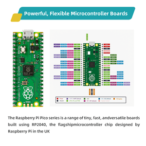 Kit de démarrage Raspberry Pi Pico, module de circuit électronique complet, projet éducatif STEM programmable, bricolage, OEM - Product Image 3