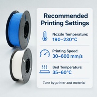 Filamento PLA-HS para Impresora 3D, 1.75mm de Diámetro, Doble Temperatura 190C/240C, 28MPa de Resistencia a la Tracción, 62MPa de Resistencia a la Flexión, Servicios de Corte y Moldeo