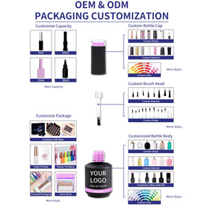 Fournitures pour Ongles Ensemble de Vernis à Ongles Gel UV sans Hema 15ml <span class=keywords><strong>Base</strong></span> en Résine Caoutchouc <span class=keywords><strong>et</strong></span> Couche de Finition <span class=keywords><strong>Base</strong></span> à l'Eau - Product Image 4