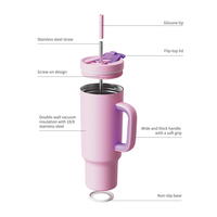 Mug à Café Portable pour Voiture en Acier Inoxydable Personnalisable 40oz avec Poignée et Paille, Cadeau de Noël 2025