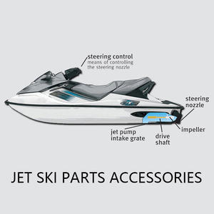 Conjunto de módulo de bomba de combustible para Sea-Doo GTI GTR GTX RXP RXT <span class=keywords><strong>Spark</strong></span> Wake FISH PRO 130 170 230 260 300 Jetski Parts OE 275500996 - Product Image 5