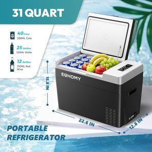Frigorifero Portatile <span class=keywords><strong>per</strong></span> <span class=keywords><strong>Auto</strong></span> Euhomy 29L, Controllabile tramite App, Certificato CE ROHS, 12/24V, Ideale <span class=keywords><strong>per</strong></span> Campeggio, Viaggi, Barca, Prezzo all'Ingrosso - Product Image 5